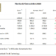 Hankook FY2020 tb