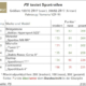 PS Sportreifentest 2021