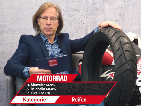 Bedingt durch Corona erfolgte die Bekanntgabe Sieger bei der Wahl zum „Motorrad des Jahres“ online genauso wie die Kür der „Best Brands“ in Sachen Reifen durch Marcus Schardt, Unit Sales Director Motorrad/Luftfahrt bei der Motorpresse Stuttgart, auf diesem Wege erfolgte (Bild: YouTube/Screenshot)