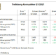 Trelleborg Q1 tb