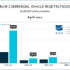 ACEA Nfz 4 2021 tb