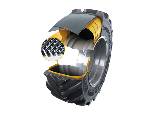 Conti Compact