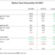Nokian Tyres Q1 tb