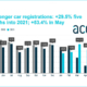 ACEA Pkw 5 2021 tb