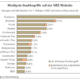 Im Nach-Fintyre-Jahr interessiert die Reifenbranche verstärkt auch wieder anderes