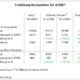 Trelleborg Q1 2 tb