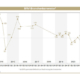 BRV Branchenbarometer Q3 tb