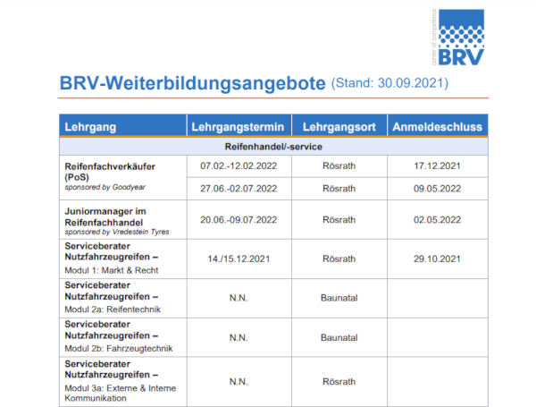 BRV Weiterbildung