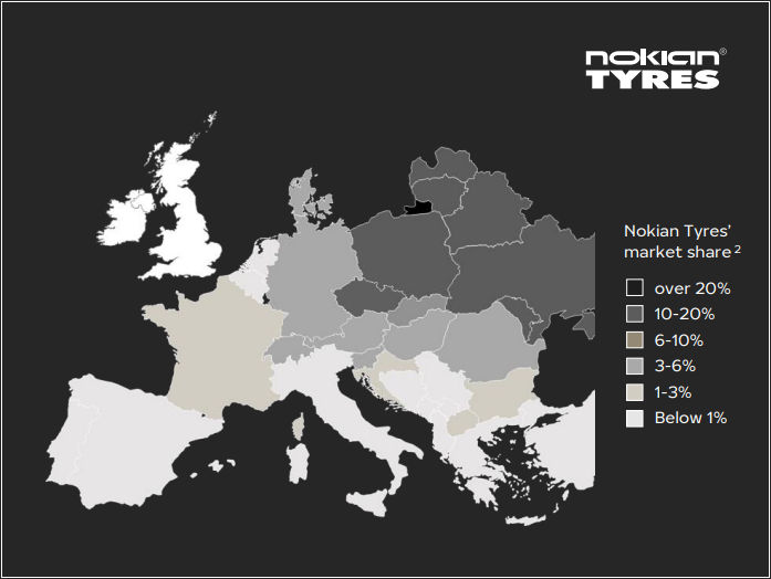 Nokian MS tb