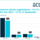 ACEA Nfz 9 2021 tb