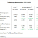 Trelleborg Q3 tb