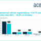 ACEA Nfz 12 2021 tb