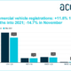 ACEA Nfz 11 2021 tb