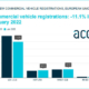 ACEA Nfz