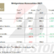 Bridgestone FY2021 tb