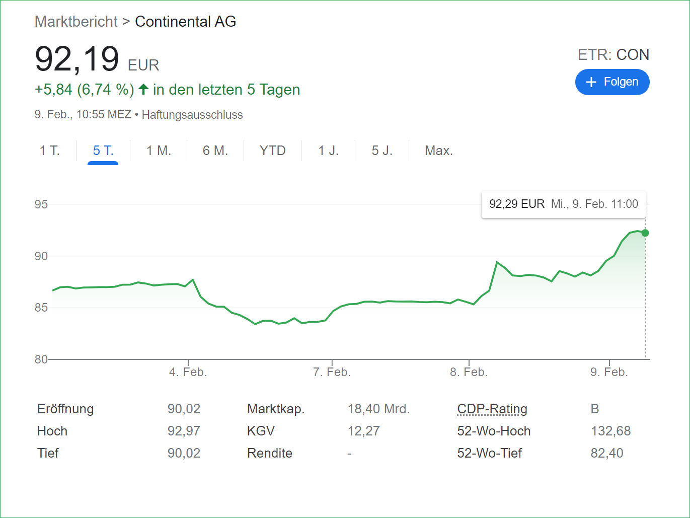 Continental Kurs tb