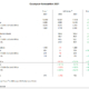 Goodyear FY2021 tb