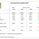 Hankook FY2021 tb