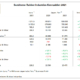 SRI FY2021 tb
