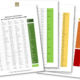 Gewinner und Verlierer SR 2022 tb