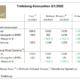 Trelleborg Q1 tb