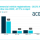 ACEA Nfz 4 2022 tb