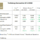 Trelleborg H1 tb