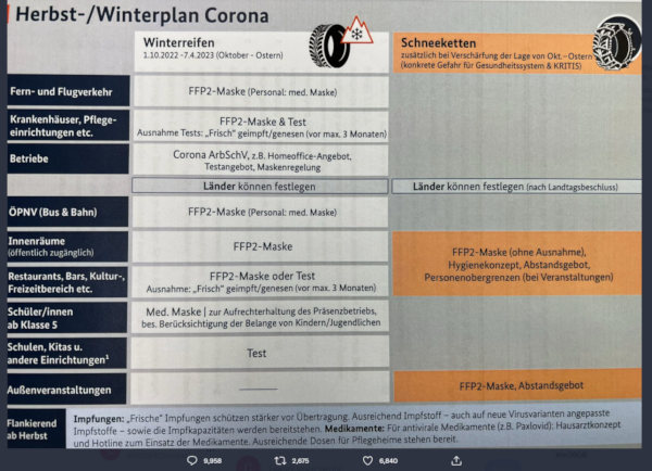 Winter Corona Lauterbach klein