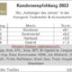 Bei Tankstellen/Autozubehör ist Goodyear „Aufsteiger des Jahres 2022“