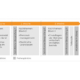 Ungeachtet der Umbenennung des bisher „Juniormanager im Reifenfachhandel“ genannten BRV-Lehrganges in „Manager im Reifenfachhandel“ soll sich am dahinter stehenden Konzept bzw. den Kursinhalten nichts ändern (Bild: BRV)