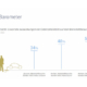 DAT BAROMETER