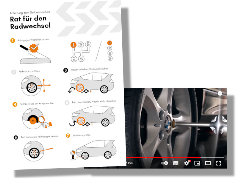 Während eBay Motors Neureifenkäufern ein 4.500 Partner umfassendes und von der Alzura AG verwaltetes Montagenetzwerk bieten kann, gibt so mancher Onlineteilehändler Verbrauchern demgegenüber Tipps an die Hand, wie sie einen Radwechsel in die eigenen Hände nehmen können (Bilder: Kfzteile24, Autodoc)