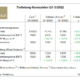 Trelleborg Q3 tb