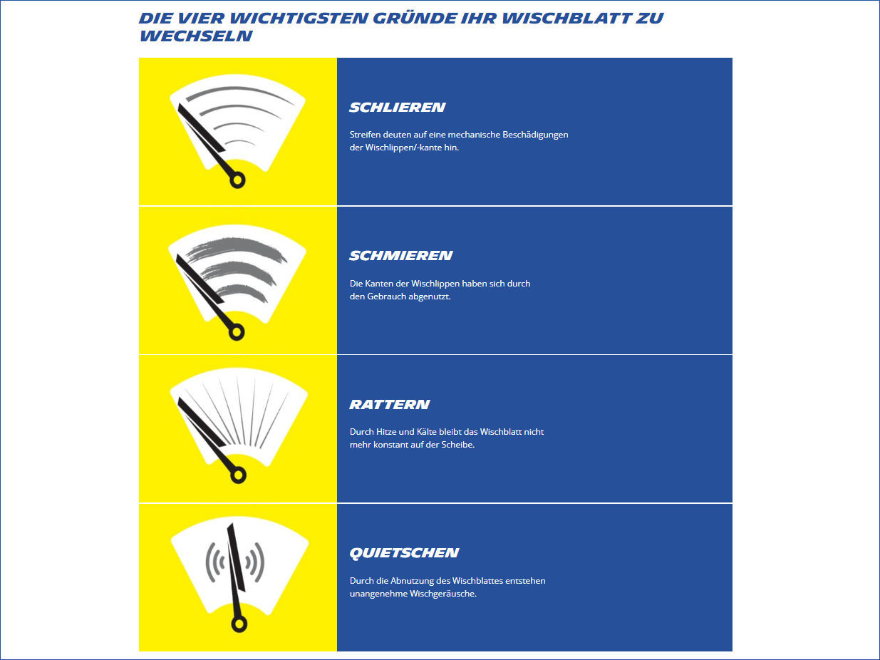 Michelin Wischer tb
