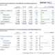 Dataforce Flottenmarkt November tb