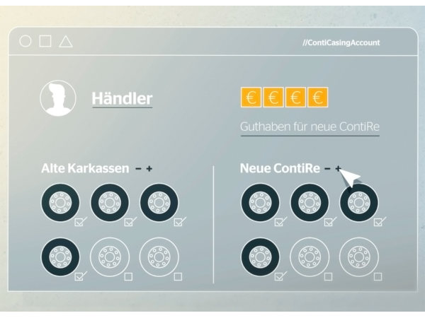 ContiCasing Account klein