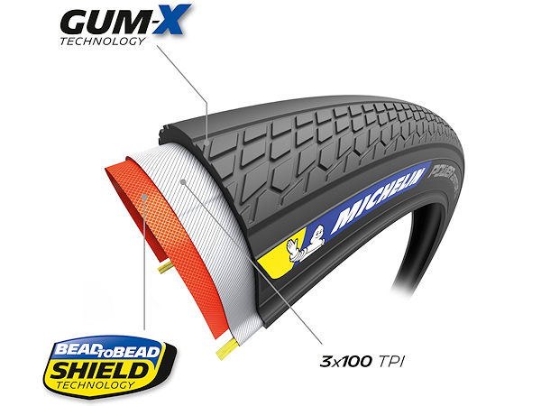 Laut Michelin ist sein neuer „Power Adventure“ seit März als Schlauchlosreifen in einer breiten Auswahl an Größen erhältlich: 30-622, 36-622, 42-622, 48-622 (Bild: Michelin)