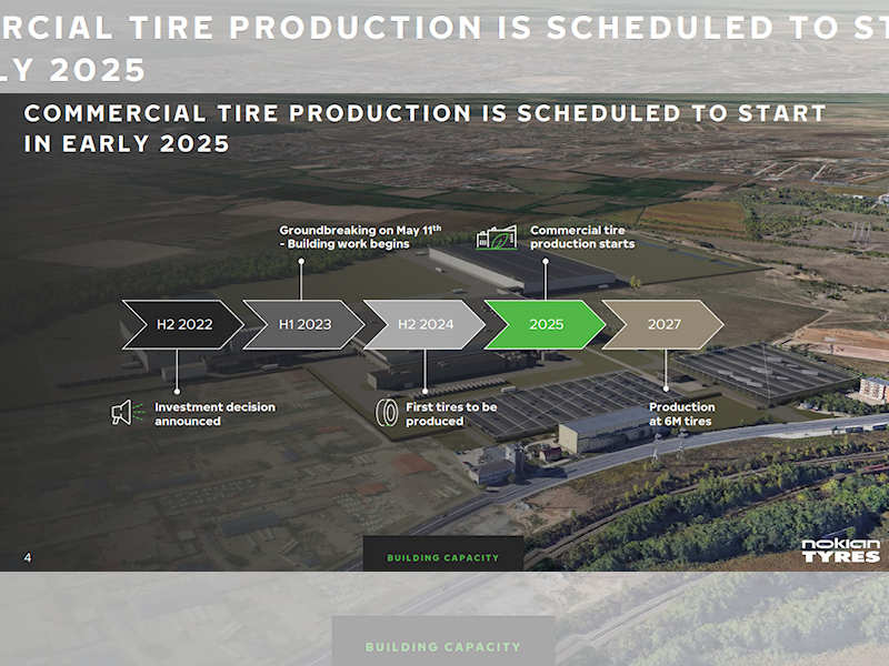 Nokian Tyres Rumaenien tb