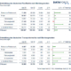 Dataforce April tb