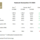 Hankook Q1
