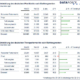 Dataforce Mai 2023 tb