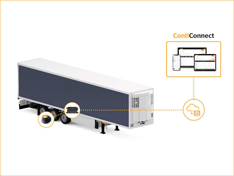 ContiConnect Live Lkw Anhaenger tb