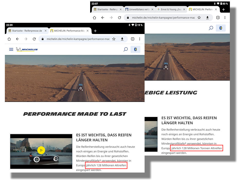 Noch im April hieß es auch auf den deutschen Michelin-Webseiten, durch die Nutzung von Reifen bis zur gesetzlichen Mindestprofiltiefe könnten „in Europa jährlich 128 Millionen Tonnen Altreifen eingespart werden“ (Hintergrund), wobei allerdings der Fehlerteufel seine Hand im Spiel hatte, spricht der Hersteller eigentlich doch – wie inzwischen auch korrigiert – von 128 Millionen Stück (Bild: Screenshots)