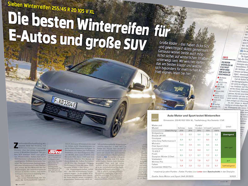 AMS Winterreifentest Preview tb