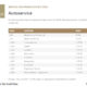 SErviceValue Schweiz tb