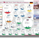 Erhältlich ist das DIN-A0-Poster über den Onlineshop auf den Webseiten der Wolk After Sales Experts GmbH (Bild: Wolk After Sales Experts GmbH)