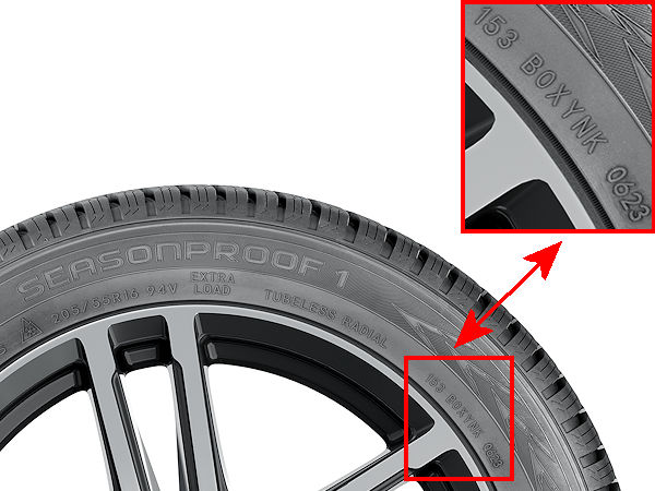 Die auf offiziellen Produktfotos von Nokians neuem „Seasonproof 1“ zu sehende DOT-Nummer deutet auf eine Produktion dieses Ganzjahresreifens des finnischen Reifenherstellers im Werk Qingdao der chinesischen Sailun Group hin (Bild: Nokian Tyres)