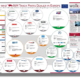 Das auch in elektronischer Form bzw. als PDF-Dokument erhältliche Poster kann über den Onlineshop der Wolk After Sales Experts GmbH geordert werden (Bild: Screenshot)