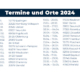 Aktuell sind bei dem Nachwuchsförderprogramm für angehende Kfz-Profis für 2024 Termine an insgesamt 30 Standorten in Deutschland und Österreich geplant sowie zusätzlich das Finale für die Besten der Besten am 27./28. Juni 2024 in Hamburg (Bild: ATR)
