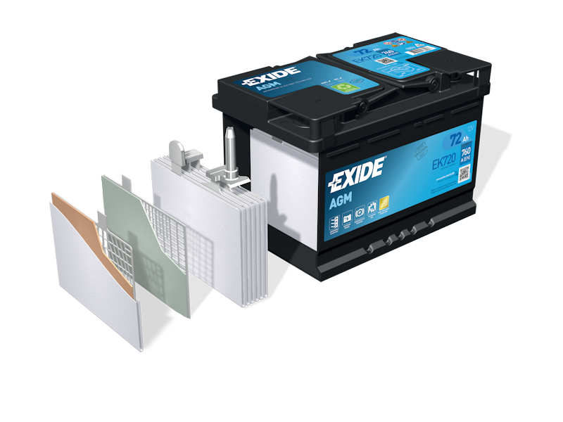 Exide AGM EK720 Cut Away 2023 tb